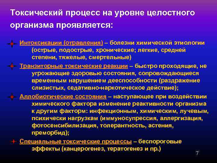 Токсический процесс на уровне целостного организма проявляется: Интоксикации (отравления) – болезни химической этиологии (острые,