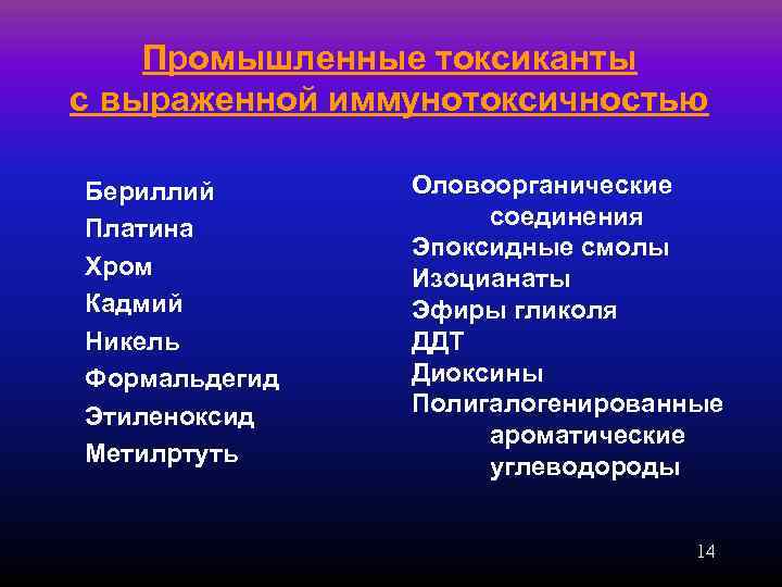 Токсиканты и аллергены в окружающей среде проект по химии