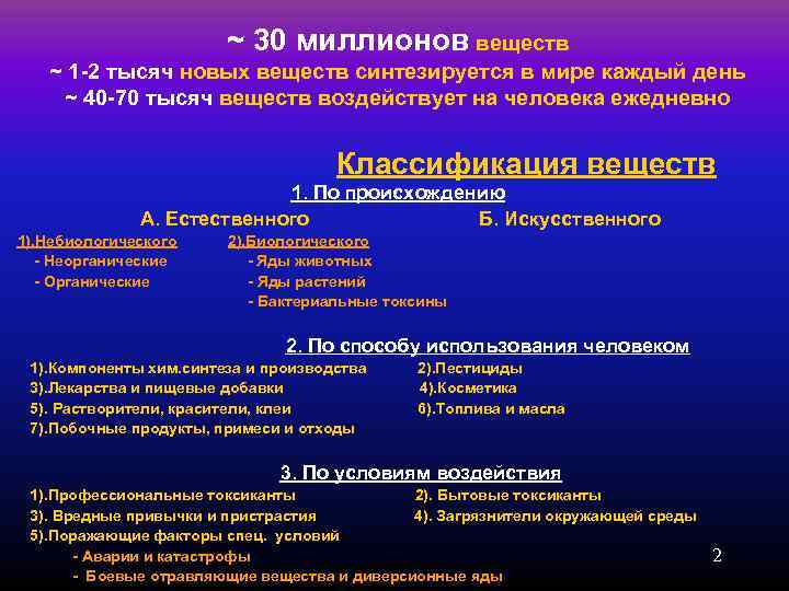     ~ 30 миллионов веществ  ~ 1 -2 тысяч новых