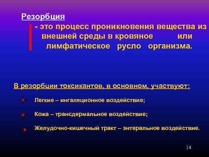  Резорбция     - это процесс проникновения вещества из  