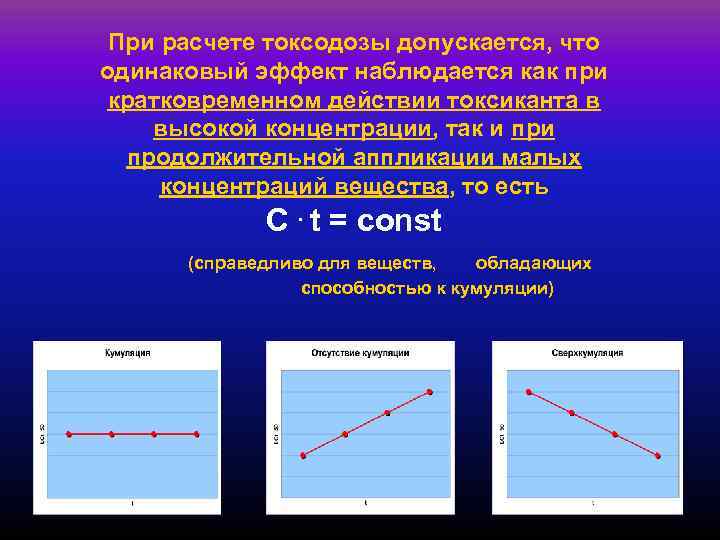  При расчете токсодозы допускается, что одинаковый эффект наблюдается как при  кратковременном действии