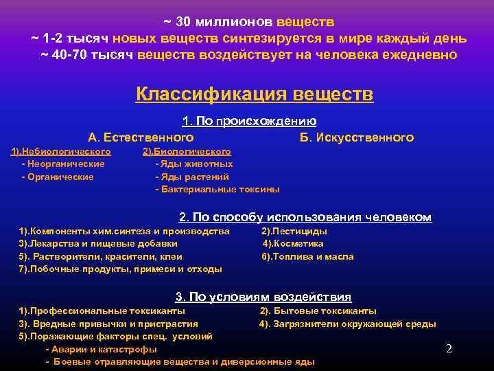     ~ 30 миллионов веществ ~ 1 -2 тысяч новых веществ