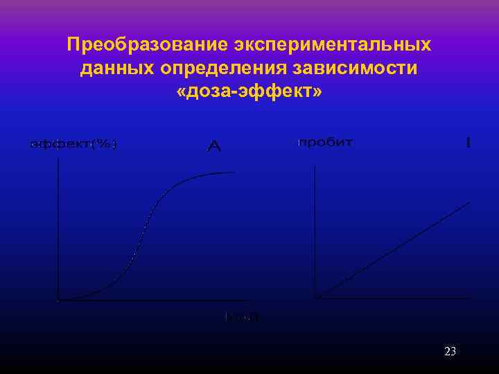 Зависимости в измерениях