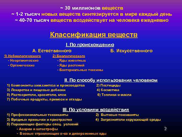      ~ 30 миллионов веществ  ~ 1 -2 тысяч