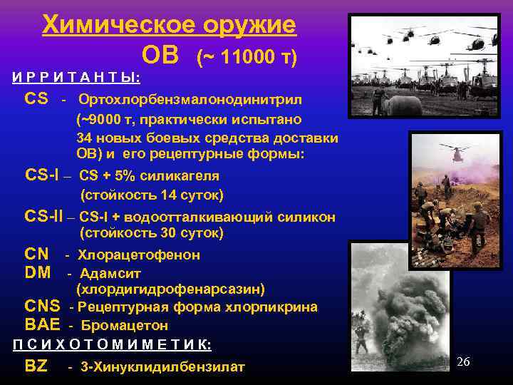   Химическое оружие  ОВ (~ 11000 т) И Р Р И Т