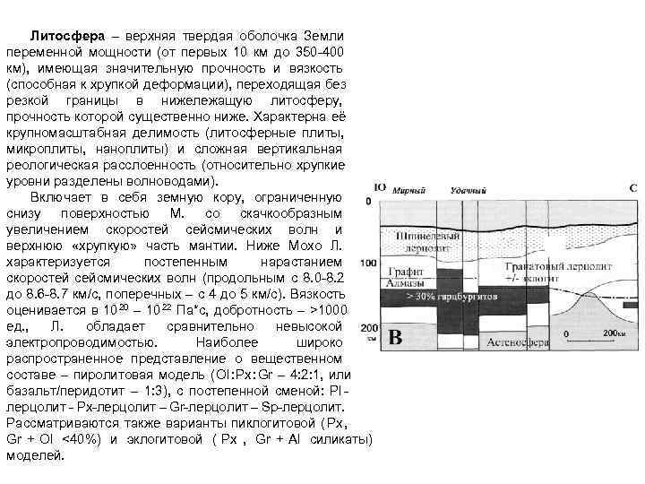  Литосфера – верхняя твердая оболочка Земли переменной мощности (от первых 10 км до