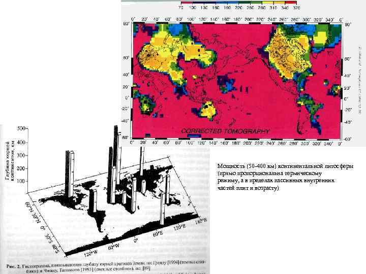 Мощность (50 -400 км) континентальной литосферы (прямо пропорциональна термическому режиму, а в пределах пассивных