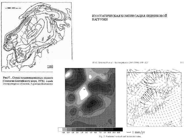 ИЗОСТАТИЧЕСКАЯ КОМПЕНСАЦИЯ ЛЕДНИКОВОЙ НАГРУЗКИ 