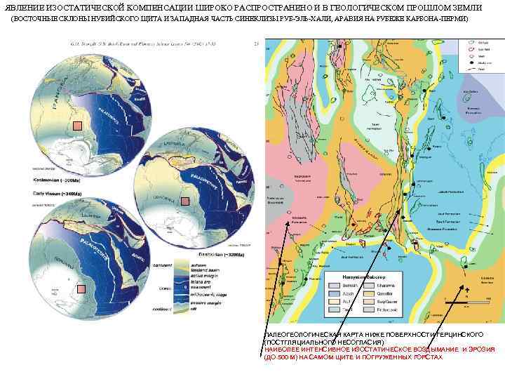 ЯВЛЕНИЕ ИЗОСТАТИЧЕСКОЙ КОМПЕНСАЦИИ ШИРОКО РАСПРОСТРАНЕНО И В ГЕОЛОГИЧЕСКОМ ПРОШЛОМ ЗЕМЛИ (ВОСТОЧНЫЕ СКЛОНЫ НУБИЙСКОГО ЩИТА