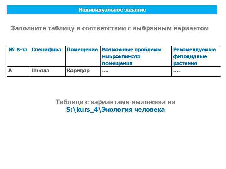      Индивидуальное задание  Заполните таблицу в соответствии с выбранным