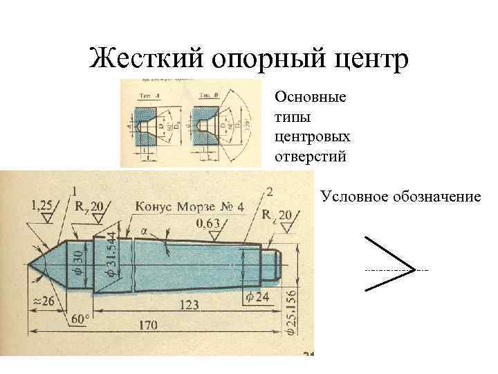 Центровые отверстия на чертеже