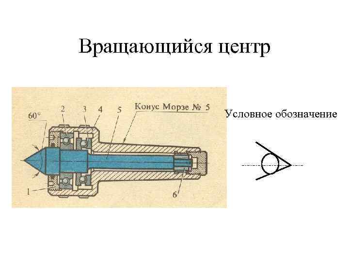 Вращающийся центр схема