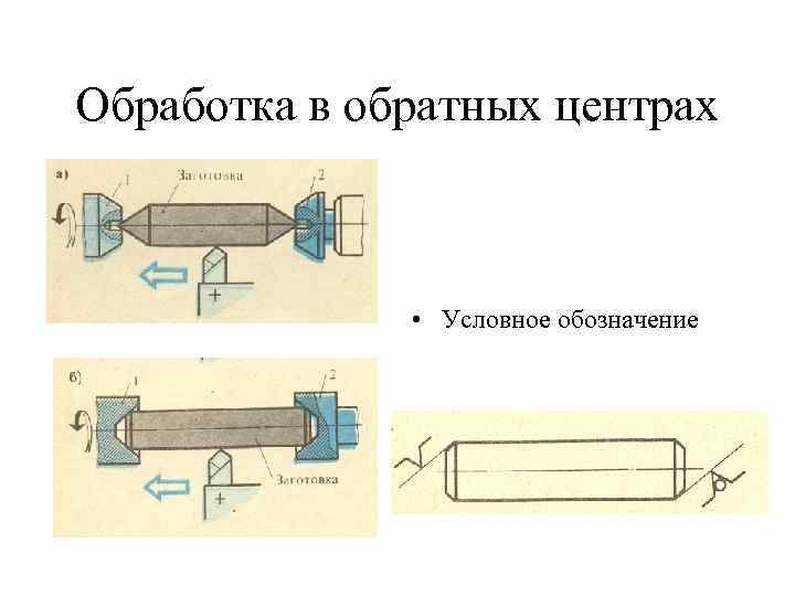 Ложный центр на чертеже