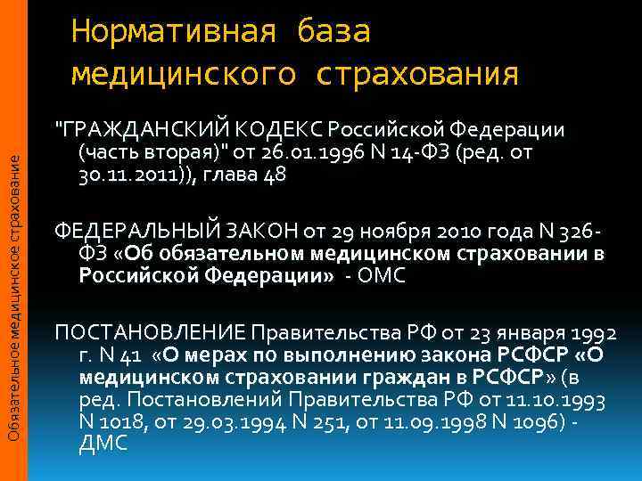     Нормативная база       медицинского страхования