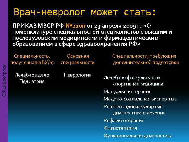    Врач-невролог может стать:   ПРИКАЗ МЗСР РФ № 210 н