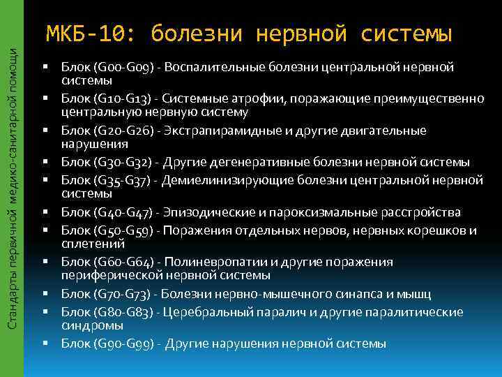     МКБ-10: болезни нервной системы Стандарты первичной медико-санитарной помощи  