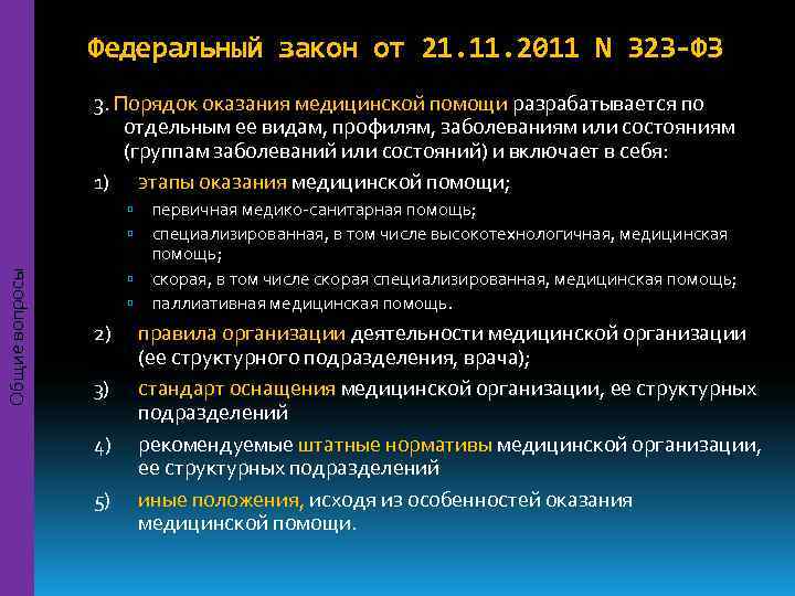     Федеральный закон от 21. 11. 2011 N 323 -ФЗ 