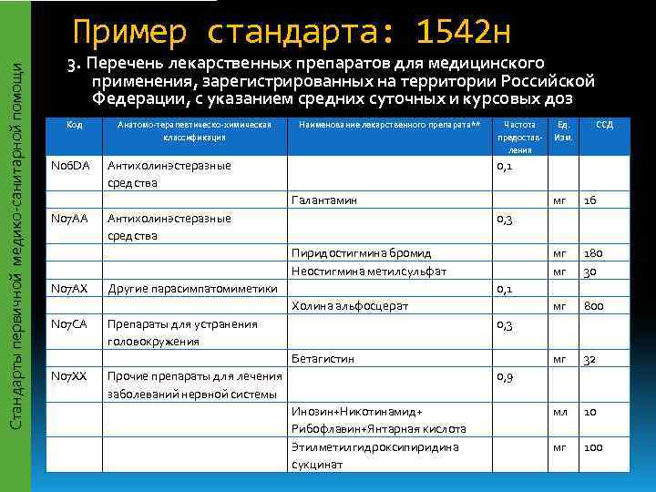      Пример стандарта: 1542 н     3.