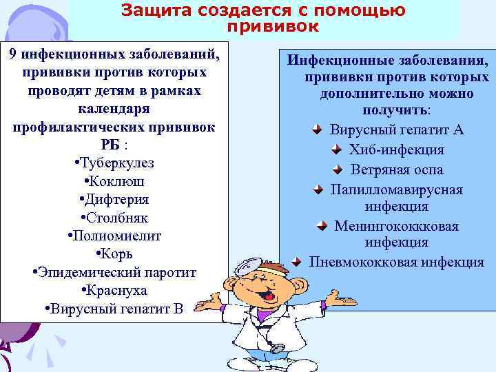    Защита создается с помощью     прививок 9 инфекционных