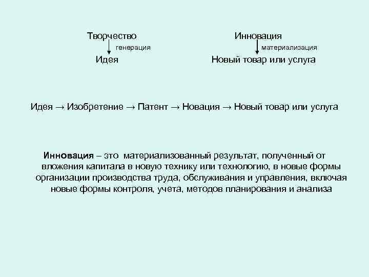   Творчество     Инновация   генерация   