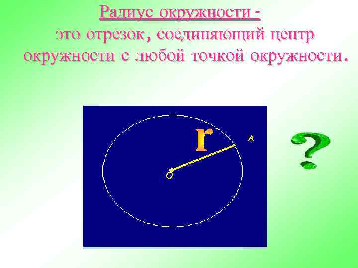    Радиус окружности- это отрезок, соединяющий центр окружности с любой точкой окружности.