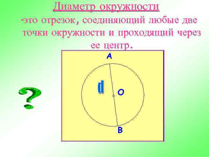  Диаметр окружности -это отрезок, соединяющий любые две точки окружности и проходящий через 