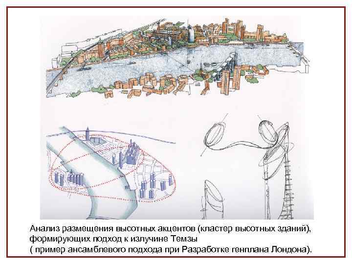 Анализ размещения высотных акцентов (кластер высотных зданий), формирующих подход к излучине Темзы ( пример