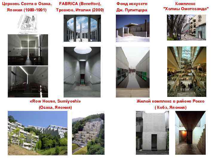 Церковь Света в Осака, Япония (1989 -1991) FABRICA (Benetton), Тревизо, Италия (2000) «Row House,