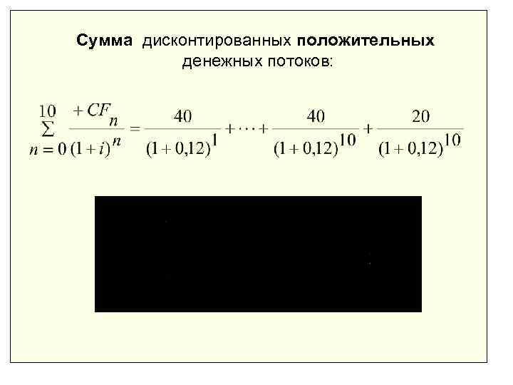 Сумма дисконтированных положительных  денежных потоков: 