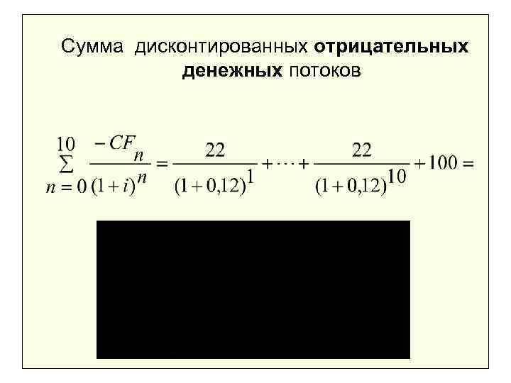 Сумма дисконтированных отрицательных  денежных потоков 