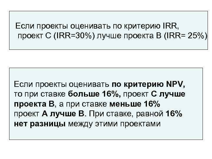 Если проекты оценивать по критерию IRR, проект С (IRR=30%) лучше проекта В (IRR= 25%)