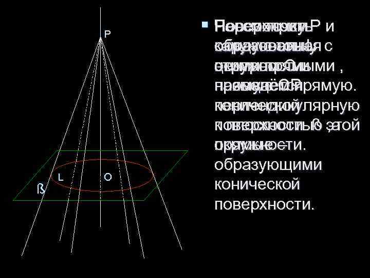 Р § Рассмотрим Р и Поверхность Р § Рассмотрим Р и Поверхность