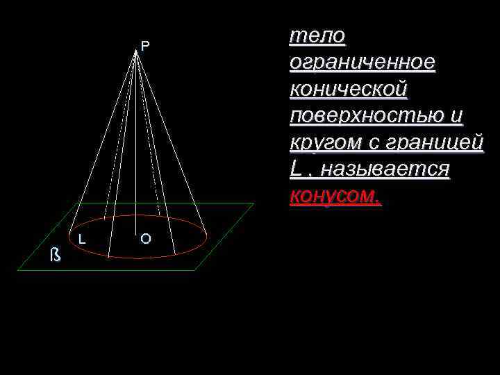Р тело ограниченное конической Р тело ограниченное конической
