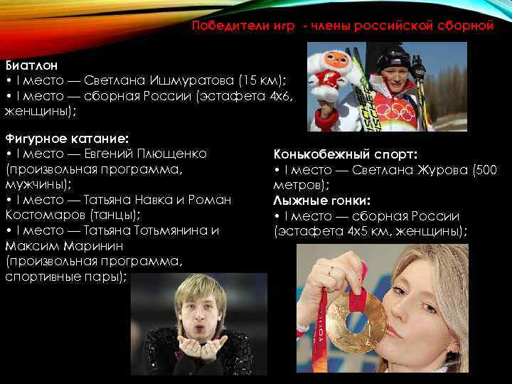 Победители игр - члены российской сборной Биатлон Победители игр - члены российской сборной Биатлон