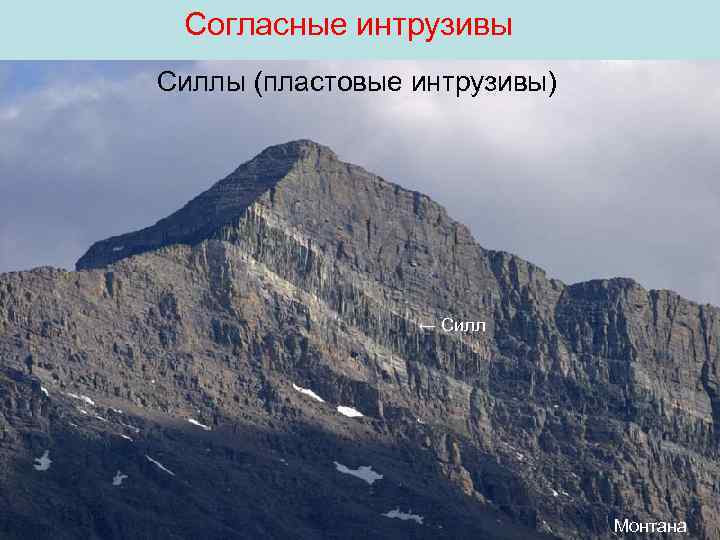  Согласные интрузивы Силлы (пластовые интрузивы)     ← Силл  