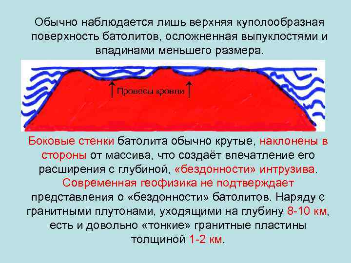  Обычно наблюдается лишь верхняя куполообразная поверхность батолитов, осложненная выпуклостями и  впадинами меньшего