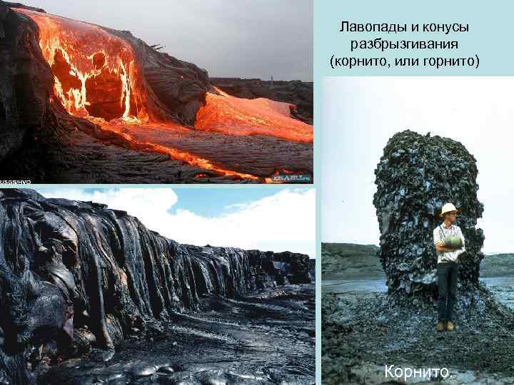  Лавопады и конусы  разбрызгивания (корнито, или горнито)  Корнито. 