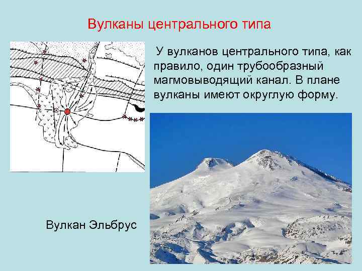  Вулканы центрального типа   У вулканов центрального типа, как   правило,