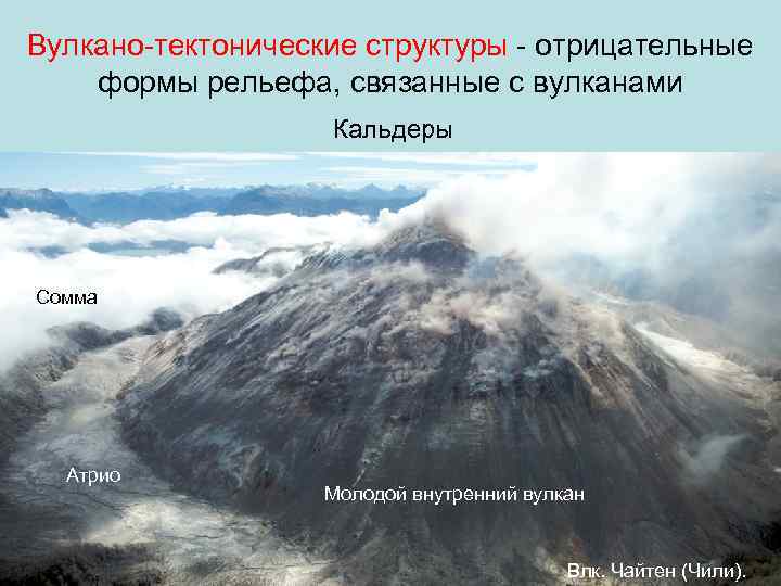 Вулкано-тектонические структуры - отрицательные формы рельефа, связанные с вулканами    Кальдеры Сомма