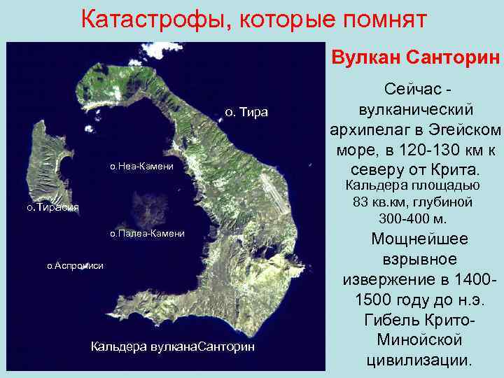   Катастрофы, которые помнят     Вулкан Санторин   