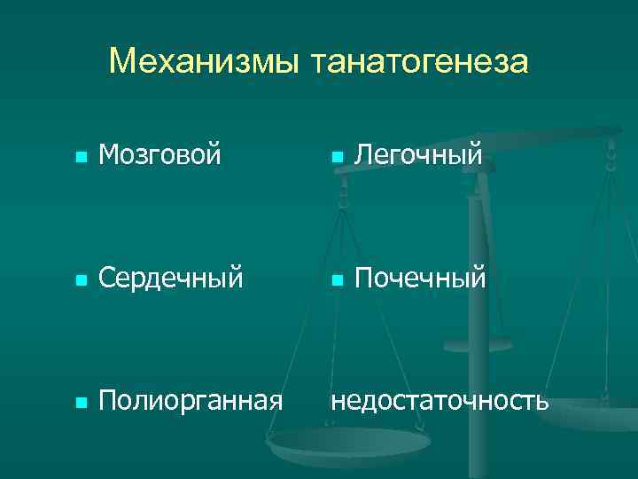 Механизмы танатогенеза n Мозговой n Легочный n Механизмы танатогенеза n Мозговой n Легочный n