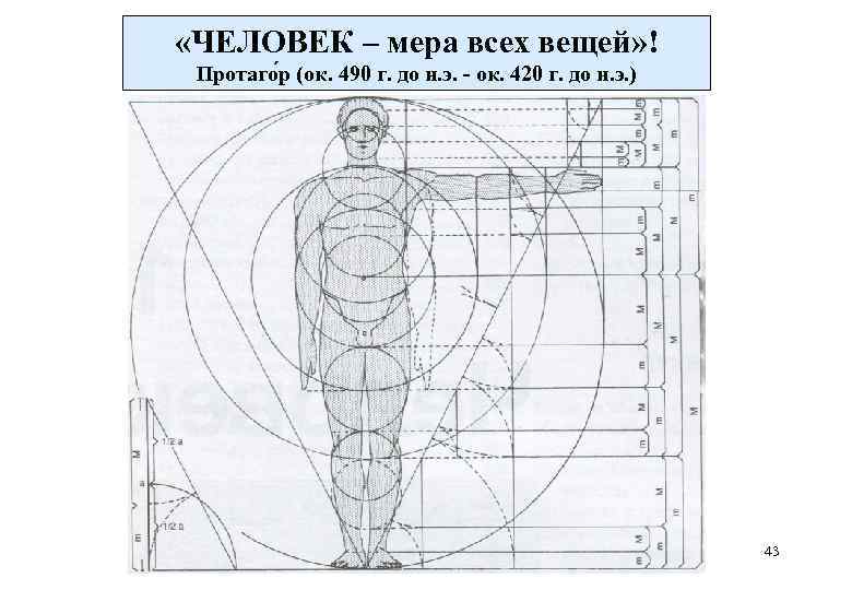  «ЧЕЛОВЕК – мера всех вещей» ! Протаго р (ок. 490 г. до н.