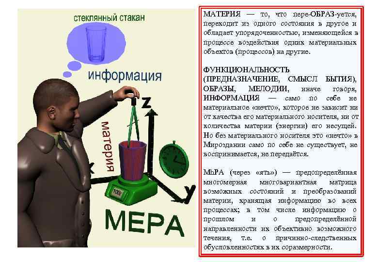 МАТЕРИЯ — то,  что пере ОБРАЗ уется,  переходит из одного состояния в