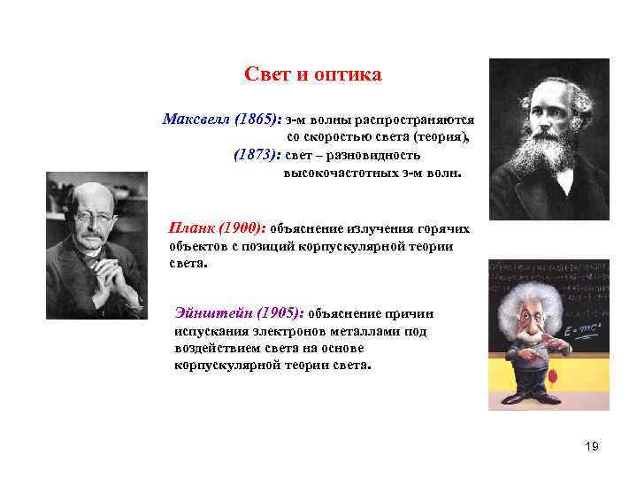 Максвелл теория света