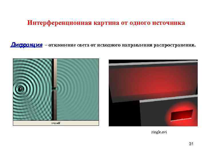 Центр интерференционной картины