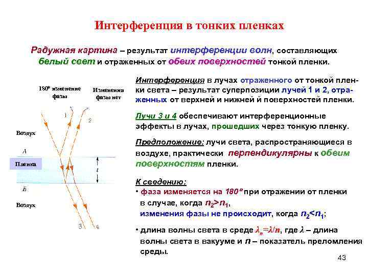 Интерференция в тонких пленках Радужная картина – результат интерференции Интерференция в тонких пленках Радужная картина – результат интерференции