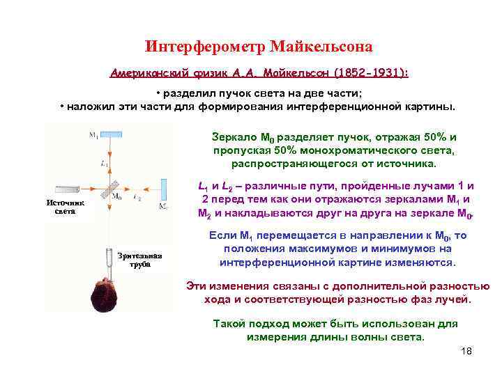    Интерферометр Майкельсона  Американский физик A. A. Майкельсон (1852 -1931): 