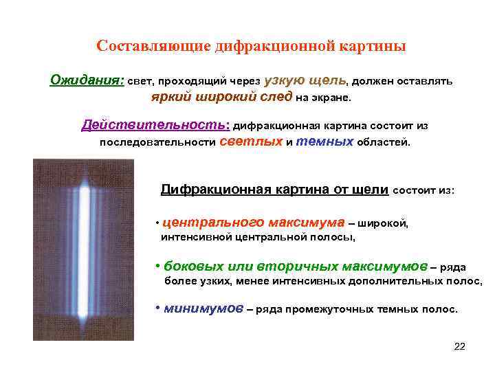 Дифракционная картина света. Дифракционная картина монохроматического света. Дифракционная картина в монохроматическом свете. Дифракция света через щель. Дифракционная картина узкая щель.