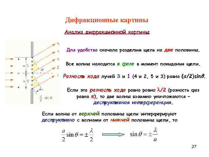   Дифракционные картины   Анализ дифракционной картины  Для удобства сначала разделим