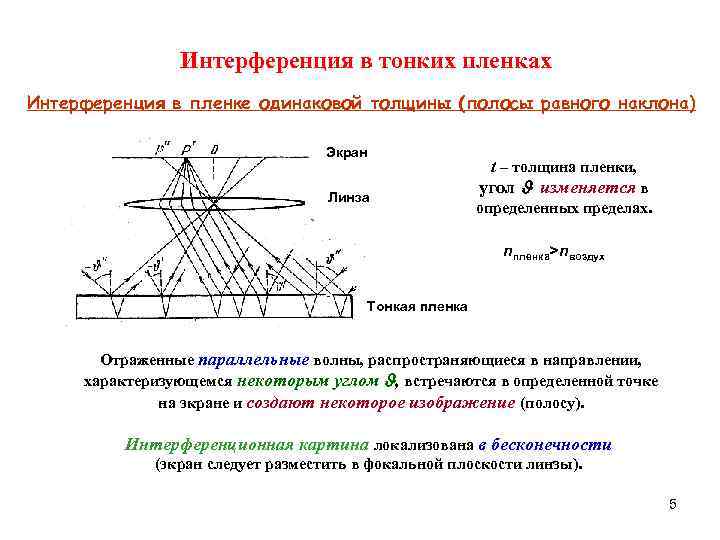 Почему интерференционную картину в тонких пленках называют полосами равного наклона